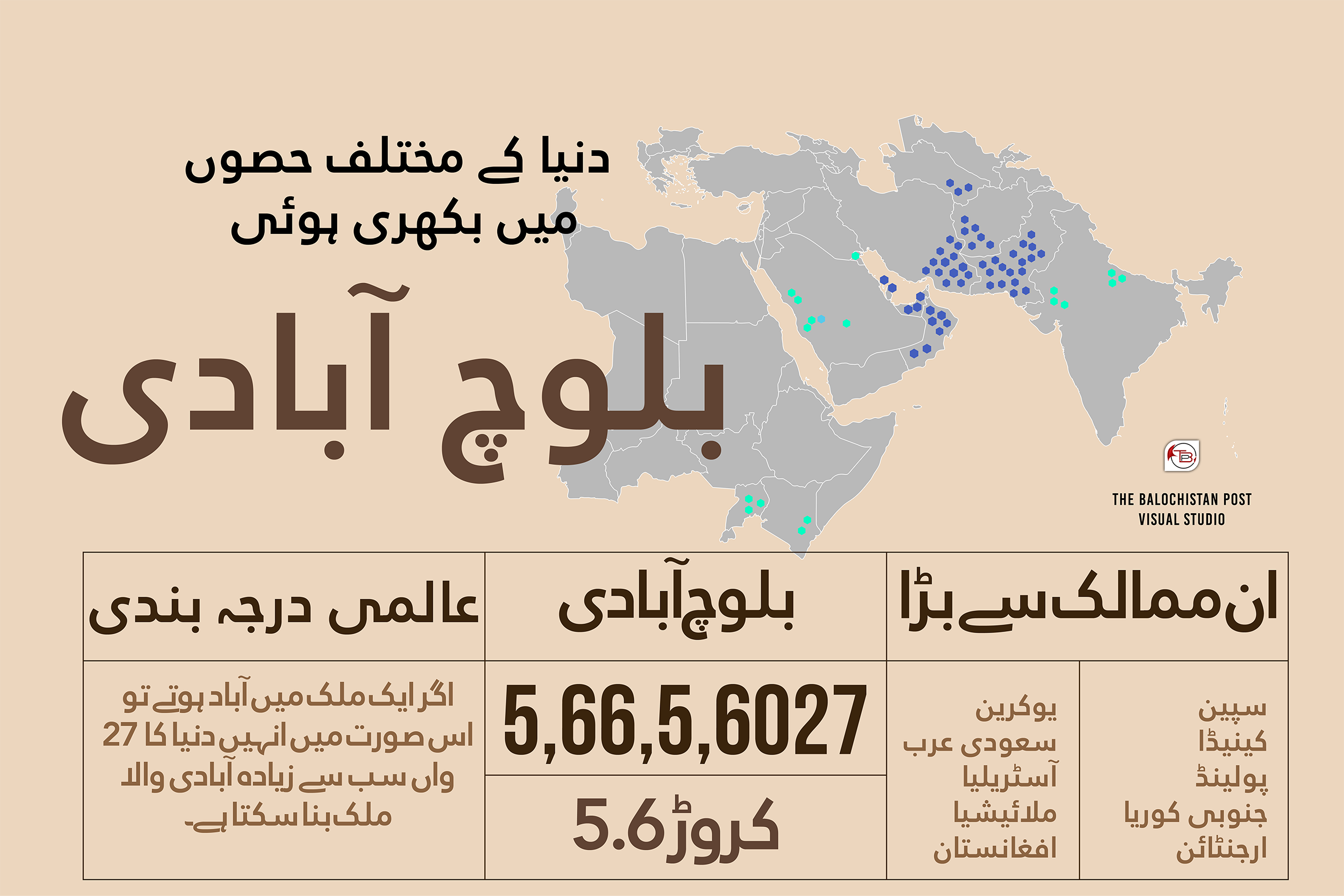 جہان نا جتاء بشخ آتیٹ تالان بلوچ آباتی