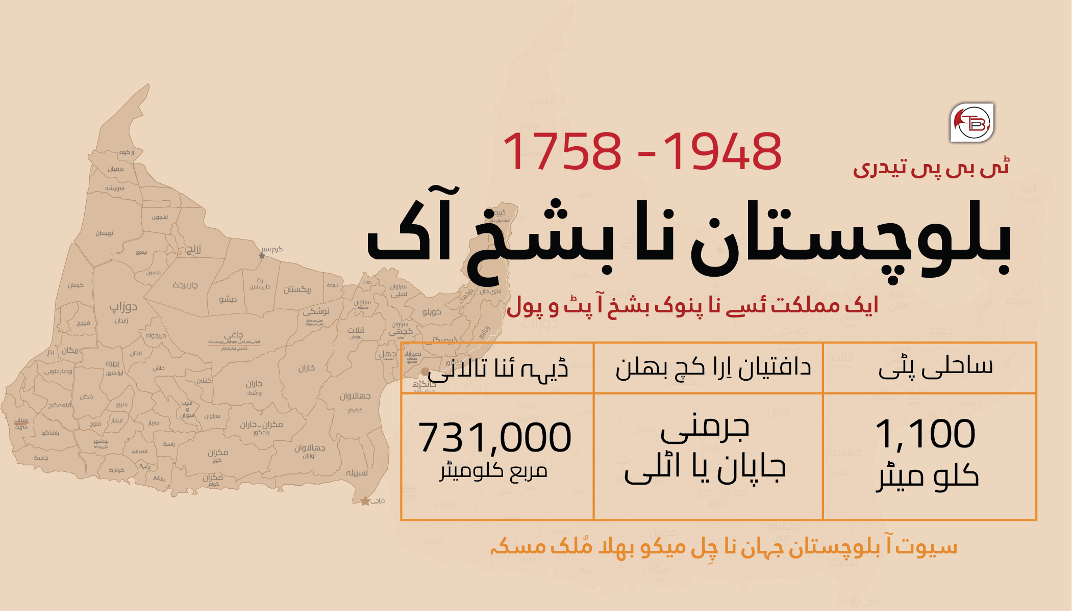 بلوچستان نا بشخ آک