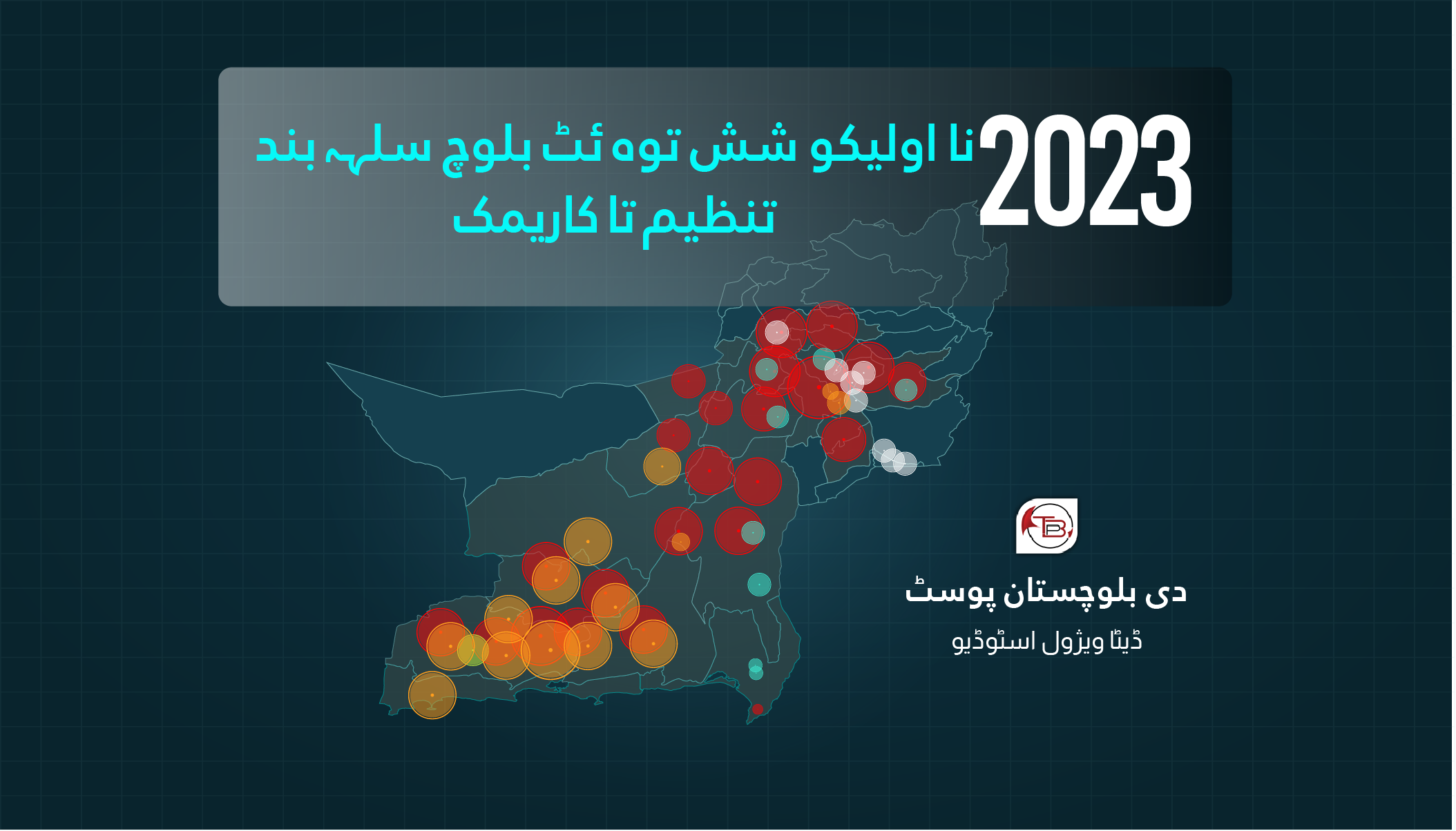پٹ و پولی تیدری: بلوچ سلہہ بند گل آتا 2023 نا اولیکو شش تُوہ ئنا کاریمک