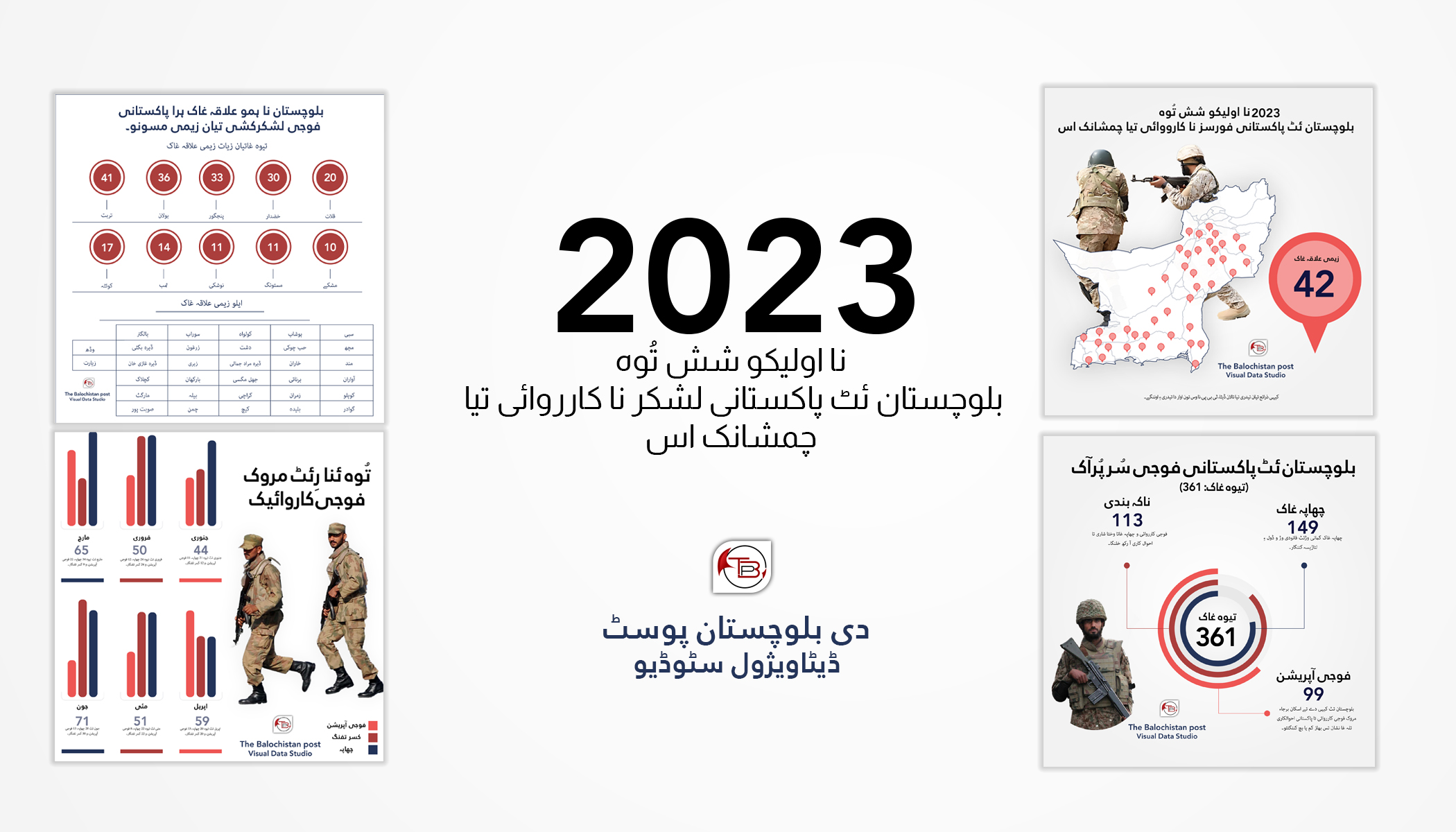 2023 نا شش توُہ، بلوچستان ئٹ پاکستانی کارروائی تیا چمشانک اس