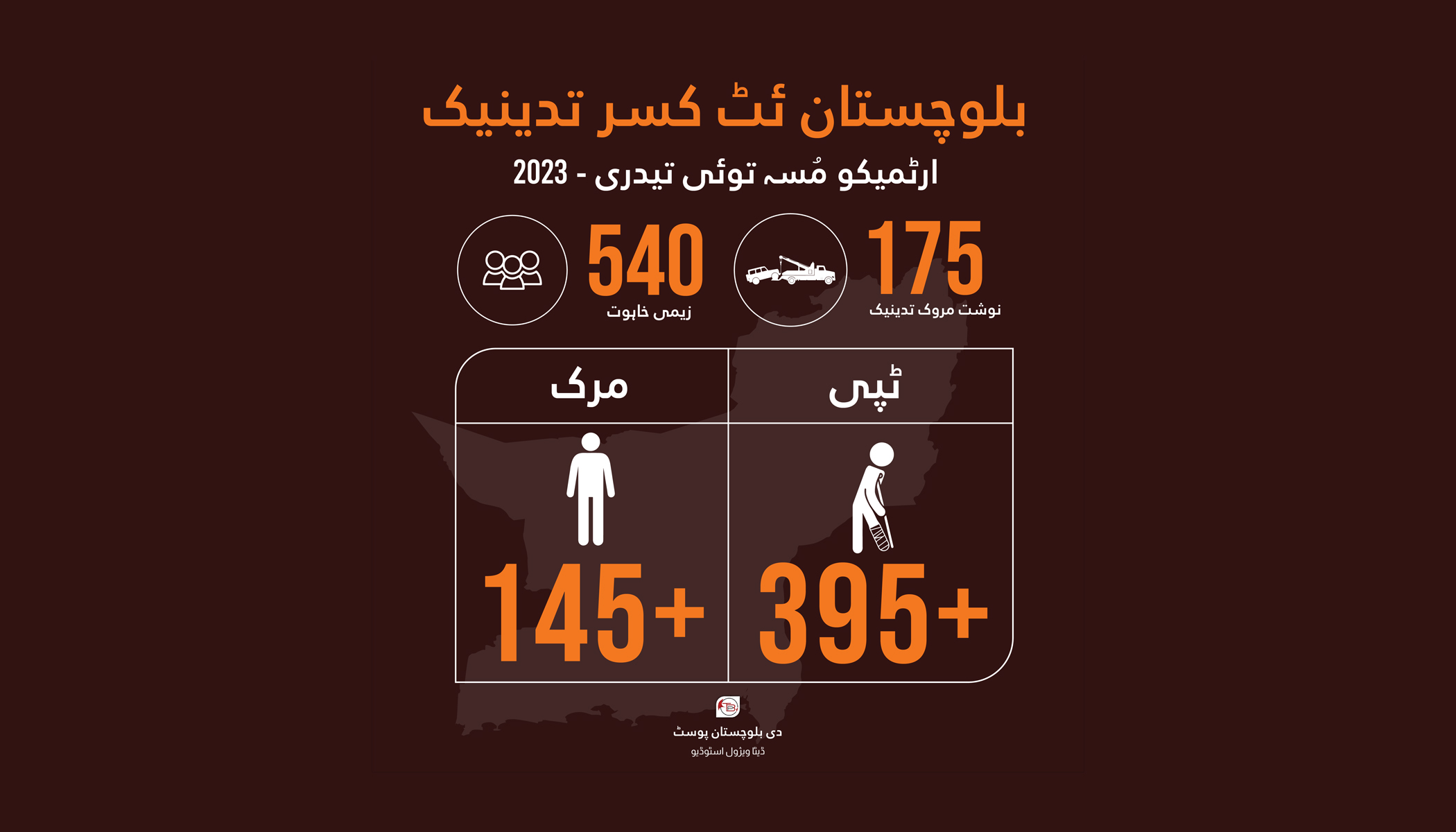کسر تدینیک، مُسہ تُو ئٹی 145 بیرانی